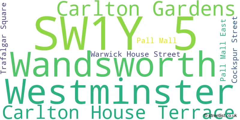 A word cloud for the SW1Y 5 postcode